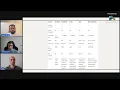 Garbage Collection in Java
