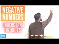 Negative Numbers - Adding Subtracting Multiplying Dividing