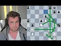 Magnus shows how to calculate squares in chess