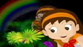 animation songs 2015 non stop malayalam animation songs malayalam 2015