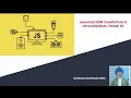 JS DOM Streak 28 hasAttribute and removeAttribute Document API Javascript