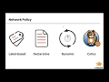 Kubernetes Master Class How to implement Network Policy to secure your cluster