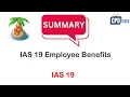 IAS 19 Employee Benefits Summary - applies in 2026