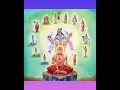 Dasara Nindisabeda/Purandara Dasara Kruti/Composed n Sung by  Swarashri Sneha Hampiholi