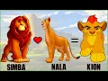 The Lion King Parents And Child