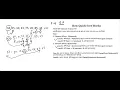quick sort algorithm explanation - Bangla