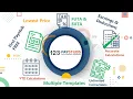 10 Reasons Why 123PayStubs Is The Best Pay Stub Generator