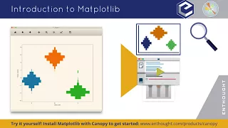 Tiny Tutorial 3 Intro to Plotting in Python with Matplotlib