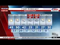 Southwest Central Virginia Weather 5 45 a m - Jan 21 2026