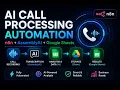 AI Call Processing Automation with n8n AssemblyAI AI Agent