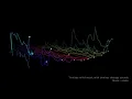 Tinnitus relief music with tinnitus therapy sounds | Tinnitus treatment | Noises Inside Head