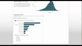 1 AgVeritas On Demand Training Understanding Summary Page Results
