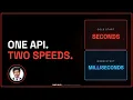 Why Your First API Request is Painfully Slow And How to Fix It