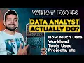 What Does a Data Analyst Actually Do Data Analyst Role Responsibilities