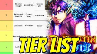 CLASSES TIER LIST In DUNGEON LOOTR! (What Is The BEST CLASS In DUNGEON LOOTR?) Roblox