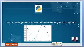 Day 71 Plotting random points under sine curve Using Python Matplotlib