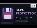 Data Protection Explained Encryption DLP Tokenization Sec SY0-701 3 3
