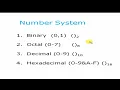 Number System Conversions in Digital Electronics - Binary Decimal Octal Hexadecimal