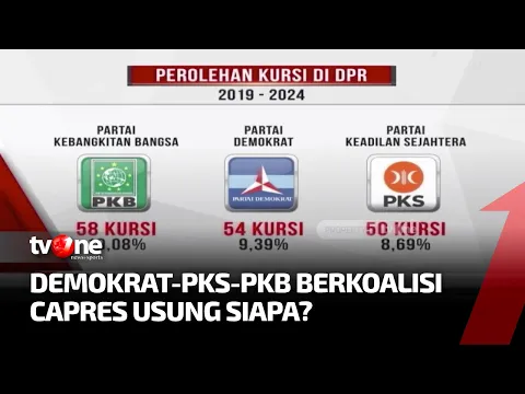 Komunikasi Politik Kian Intens, Demokrat Rencanakan Koalisi dengan PKS dan PKB