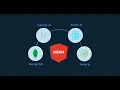 Learn React JS Next JS NodeJS Express JS MongoDB Amazon Clone MERN Stack No Fee
