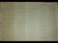 problems on bode plot in control system engineering
