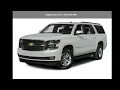 2015 Chevrolet Suburban LTZ - Capital Chevrolet