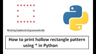How to print hollow rectagle square using Print hollow patterns in python