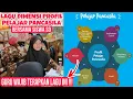Lagu Lagu Dimensi Profil Pelajar Pancasila || Profil Pelajar Pancasila || Siswa SD Bernyanyi