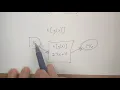 1 1 Function Notation part 2 Compositions