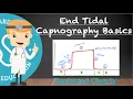 End Tidal Capnography Waveform Basics - Measurement Physiology Application Clinical Medicine