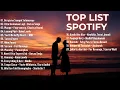 Download Lagu Top Hits Spotify Indonesia 2025 | Top Spotify Indonesia 2025 | Lagu Hits Spotify 2025 | Lagu Viral MP3