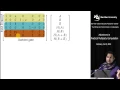 Implementation Issues and Optimizations - Prof abhi shelat