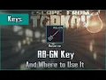 RB-GN Key and Use Location - Reserve