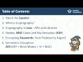 Cryptography for Java Developers Nakov jProfessionals Jan 2019