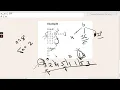 Problem Solving Dynamic Range Sum Queries - Theory Square Root Decomposition Part 02