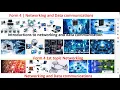 Form 4 Introduction to Networking and Data communications Summarized