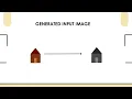 CUDA Image Filter Capstone Project