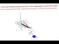 Euler-Lagrange equations dynamics of carousel 2 lateral motion spherical pendulum partic cases