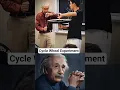 Cycle Wheel Experiment Angular Momentum