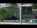 Pinellas County sees 2nd largest population decline in US Census data