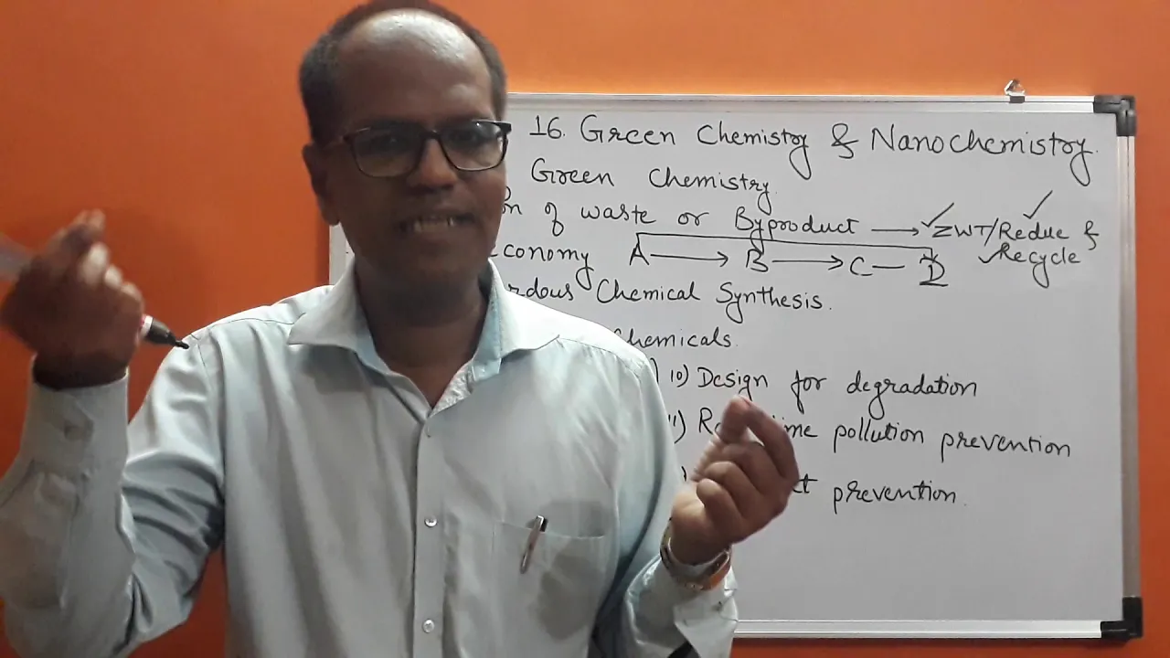 Nanochemistry