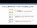 Cpt coding guidelines for surgery Musculoskeletal system Part 7 hands and fingers