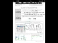 Transformations Dilations on a Coordinate Plane