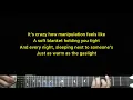 Ingrid Andreas - Feel Like This | Karaoke Guitar Instrumental