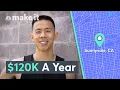 Living On 120K A Year In Sunnyvale CA Millennial Money