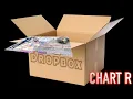 Dropbox - New File Sharing Host for Chisza s Charts