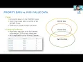wetransform High Value Data Sets Webinar
