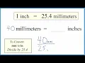 Convert 40 Millimeters to Inches