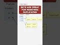 remove duplicates using a python set - pythontutor com