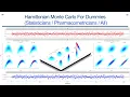 Hamiltonian Monte Carlo For Dummies Statisticians Pharmacometricians All